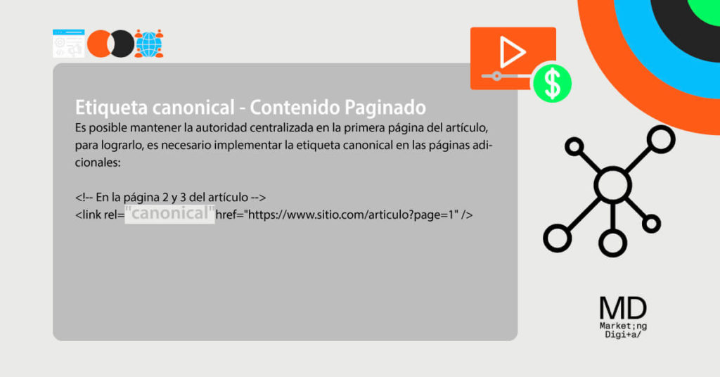 Etiqueta canonical para Contenido Paginado