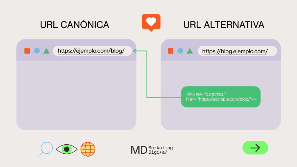 Qué es una URL canonical en SEO