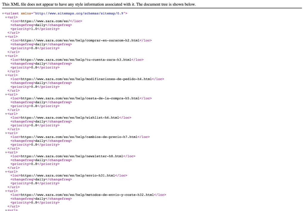 Ejemplo real de Sitemap XML