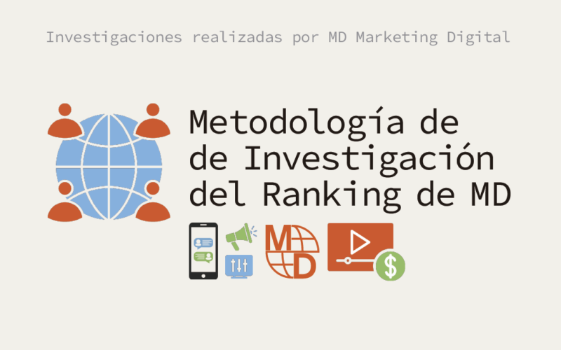 Metodología de investigación para rankings de investigación