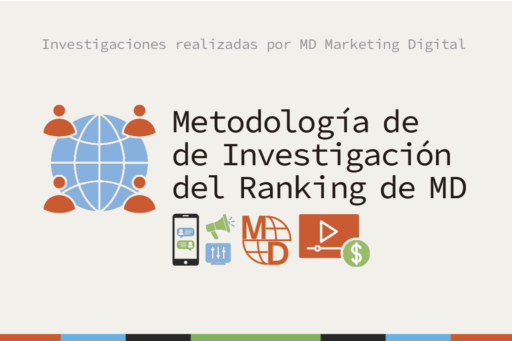 Metodología de investigación para rankings de investigación