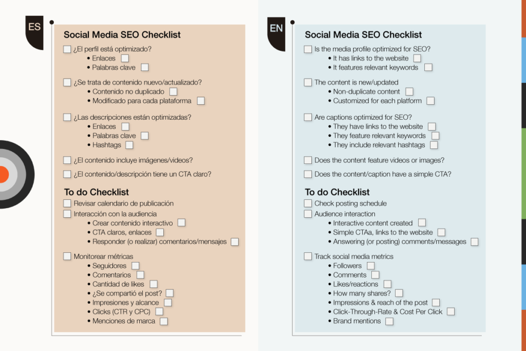 Social Media SEO Check-List