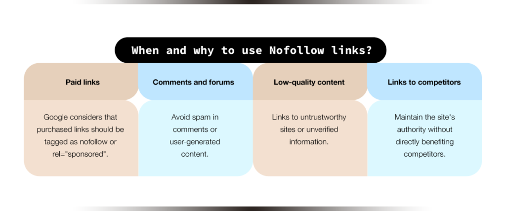 When and why to use Nofollow links?